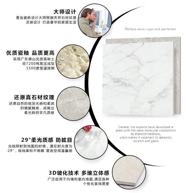 8FX09A-8FX13A-R8007_04.jpg 8FX09A-8FX13A-R8007_04.jpg